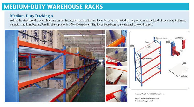 Medium-Duty Warehouse Racks